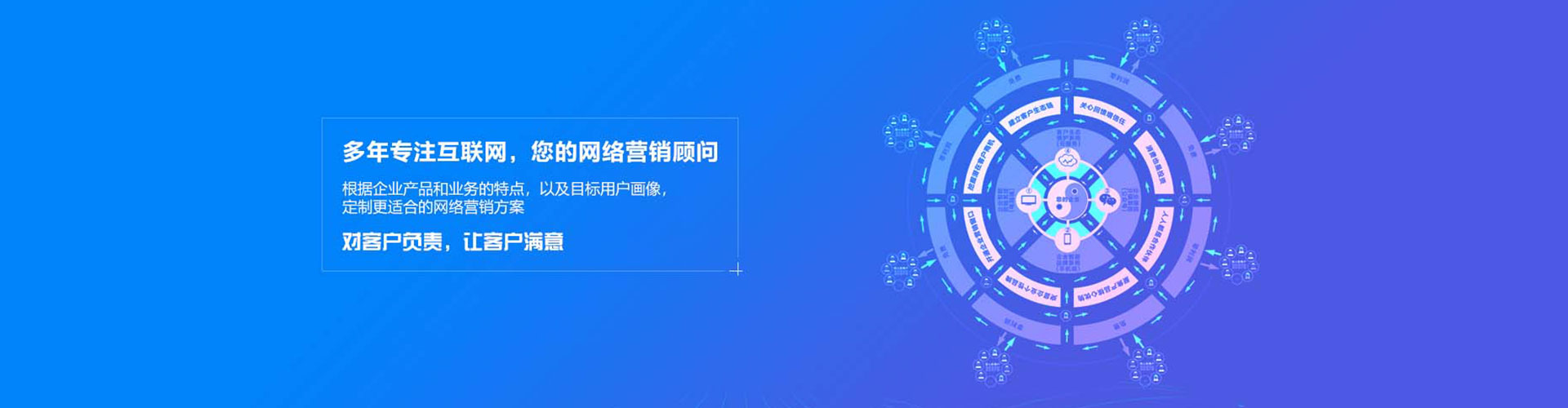 茄萣sem投放